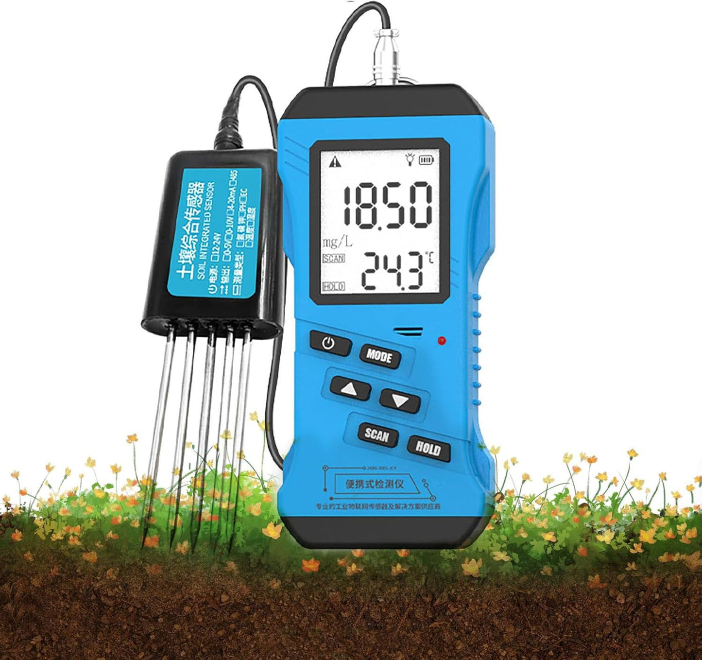 Soil analyzers