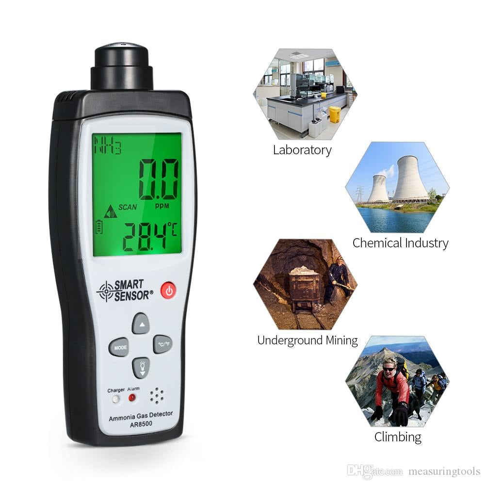 Ammonia Gas Detector