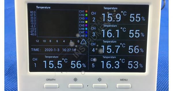 Misol Wireless Weather Station with 8 Sensors, 8 Channels
