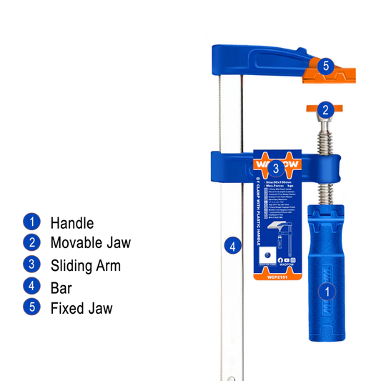 F Clamp with plastic handle