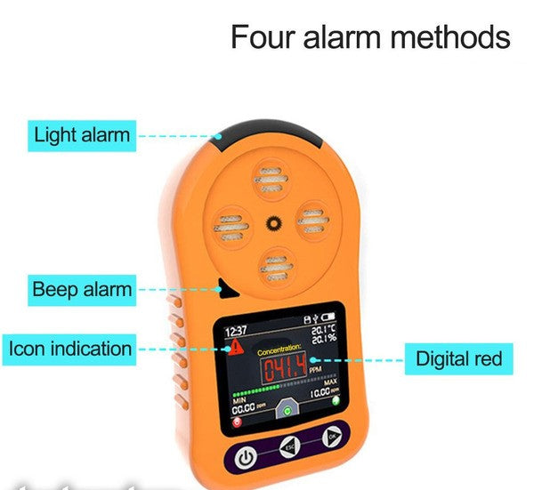 Ammonia Gas Detector (NH3 Detector)