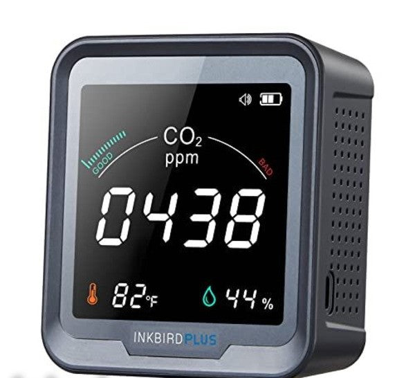 Carbon Dioxide CO2 Detector