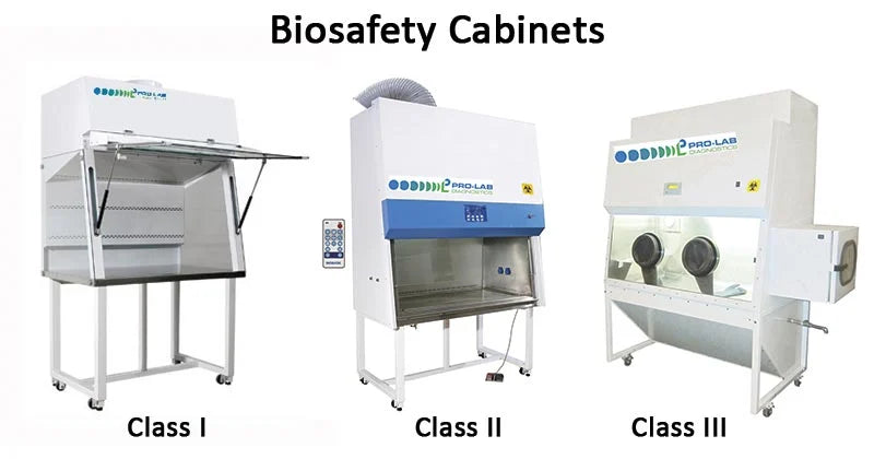 Bio Safety cabnet