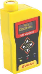UNIPOHOS phosphine (PHE)