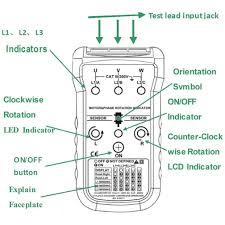 Motor & Phase Rotation Indicator