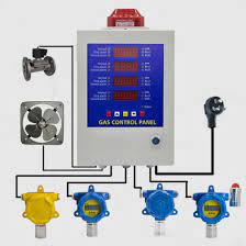 Gas Alarm Detector Control Panel