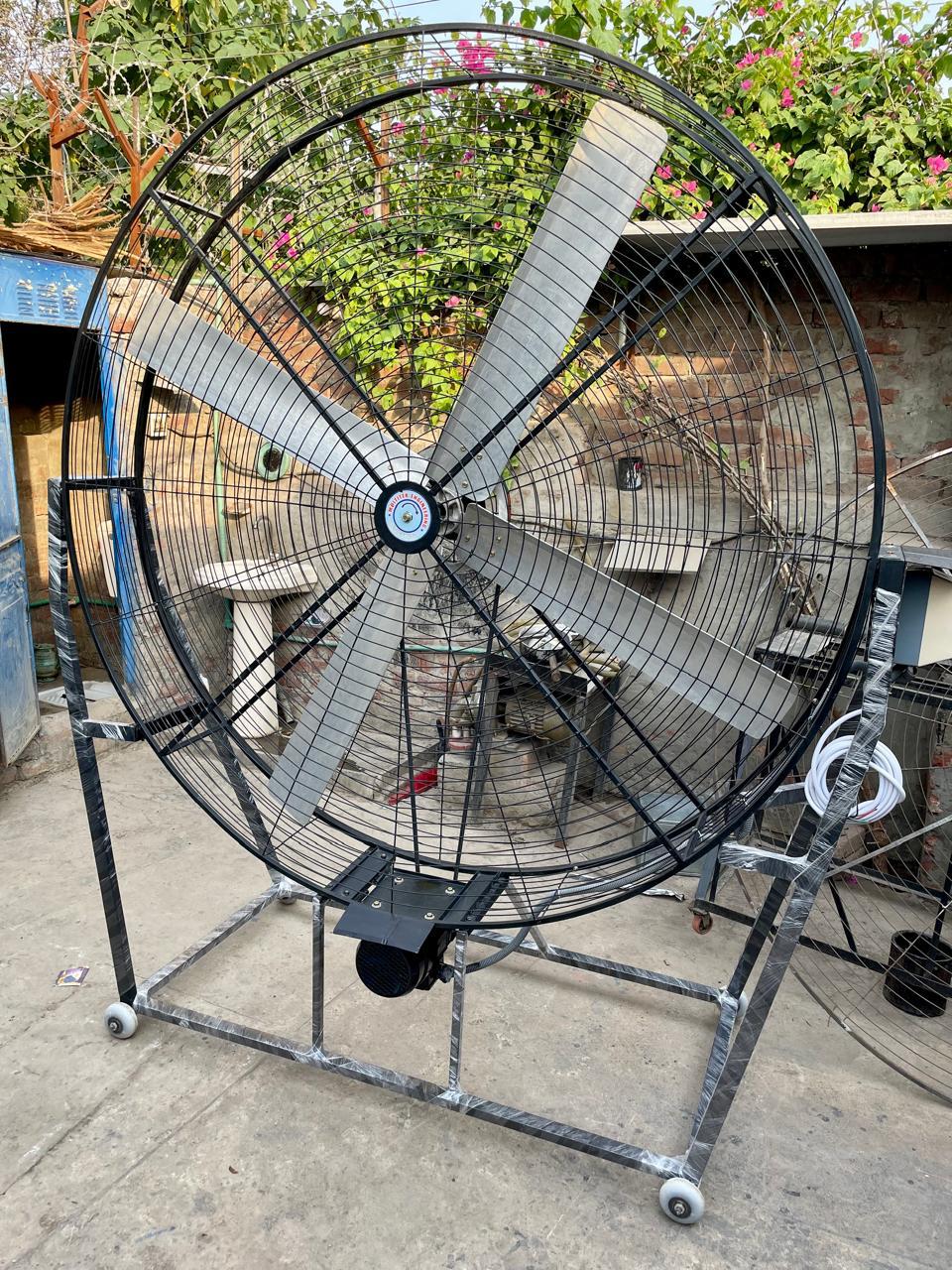 Industrial fans