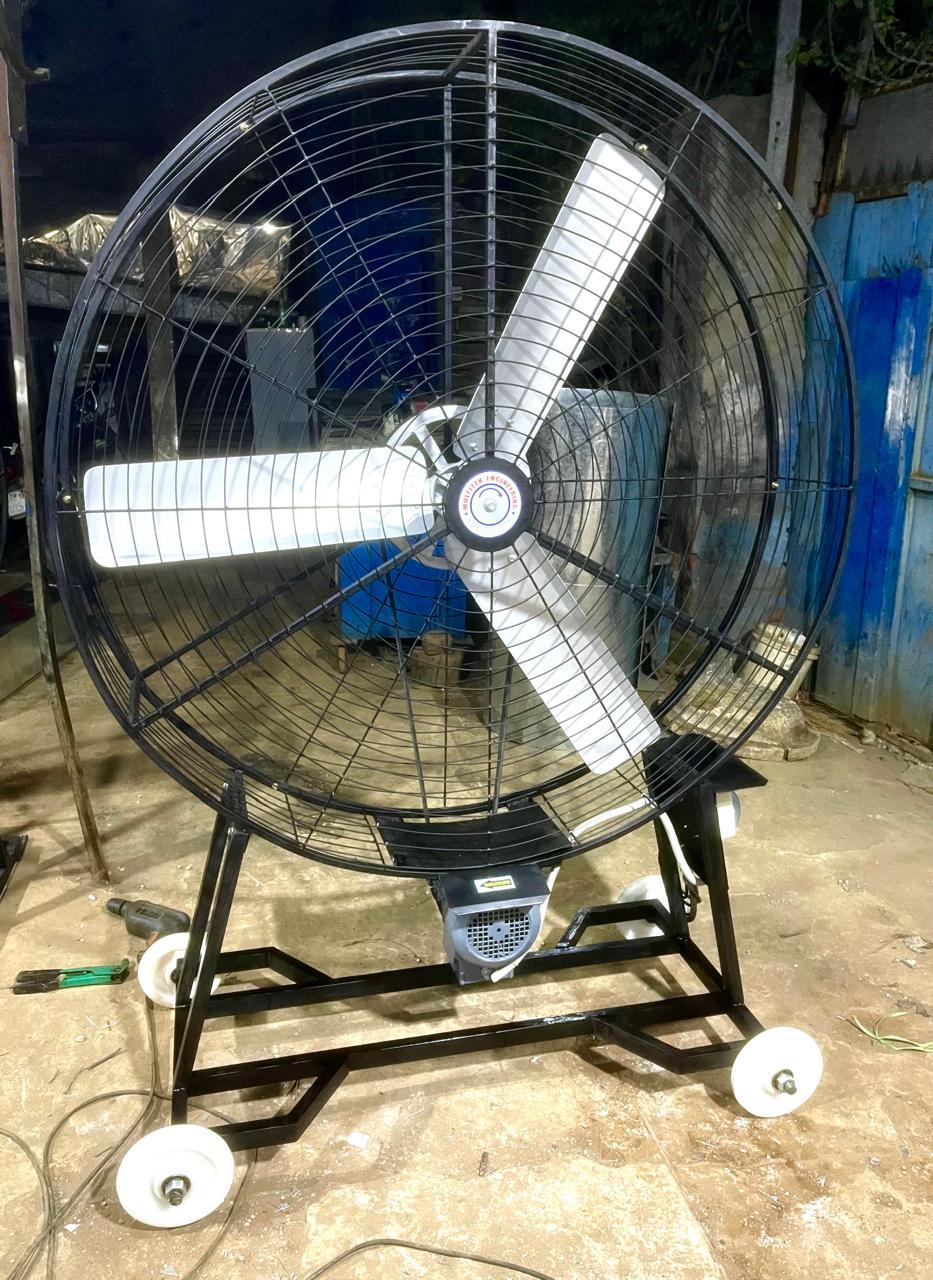 Industrial fans