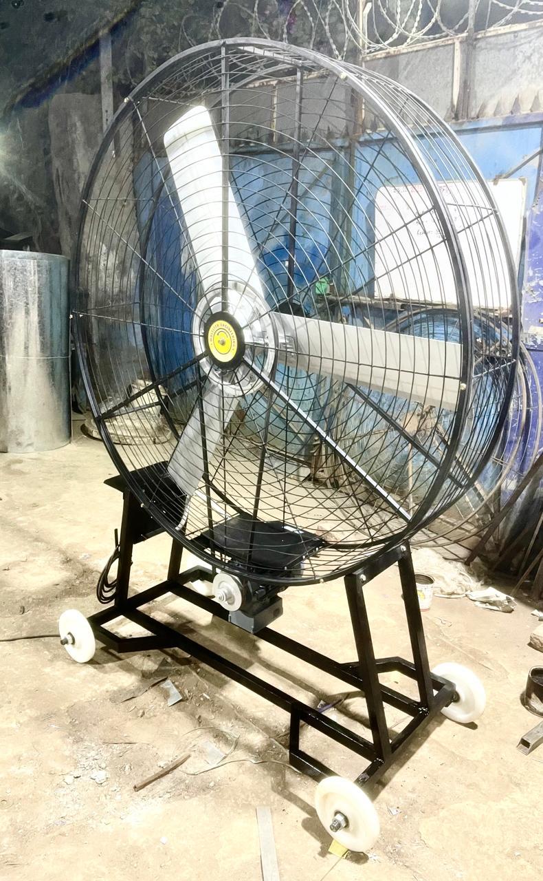 Industrial fans