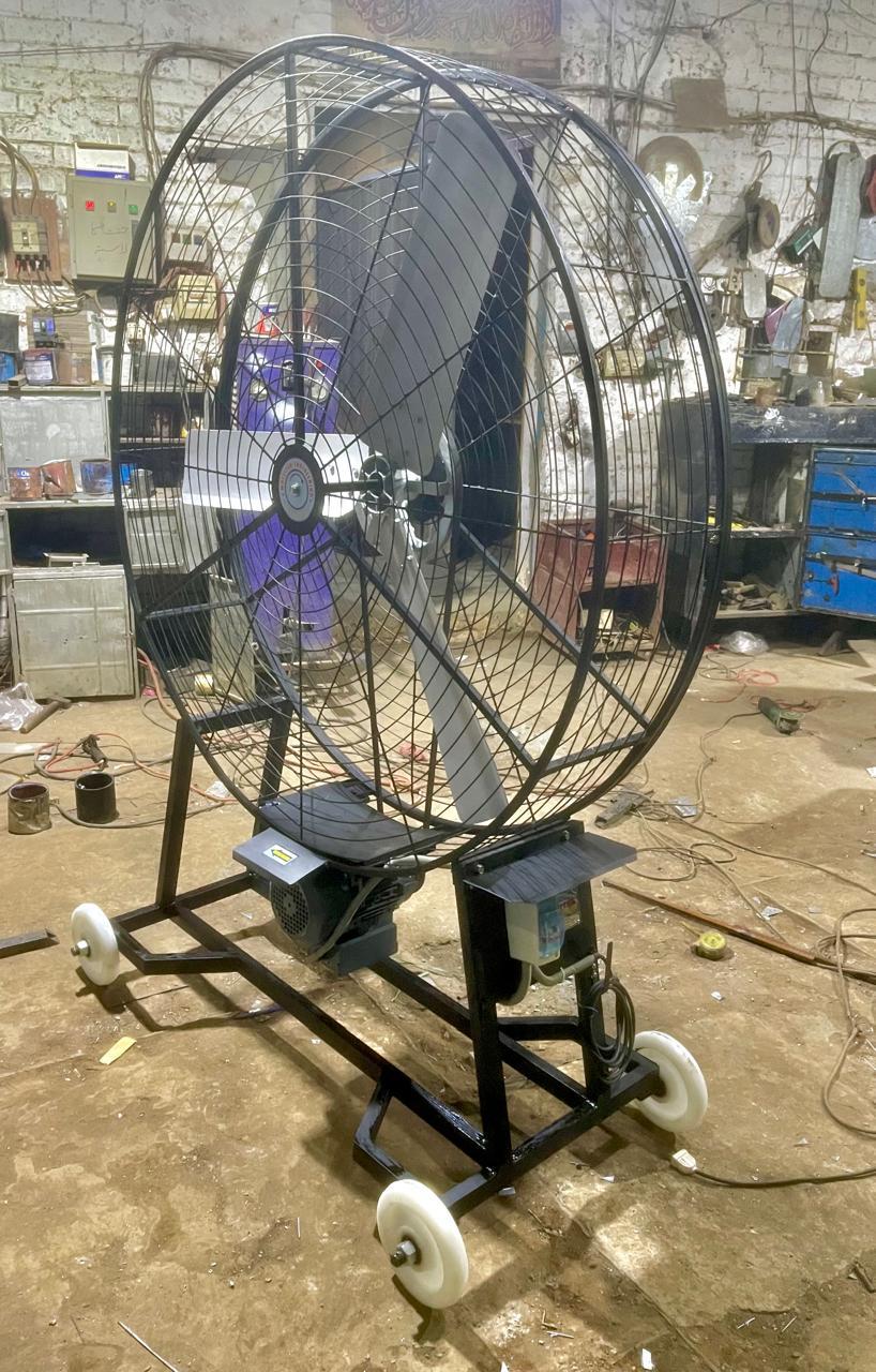 Industrial fans