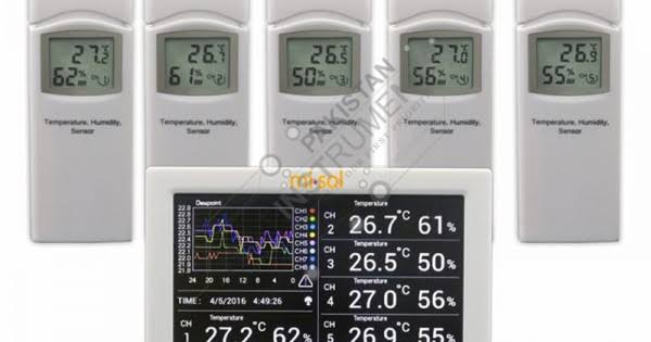 Misol Wireless Weather Station with 8 Sensors, 8 Channels