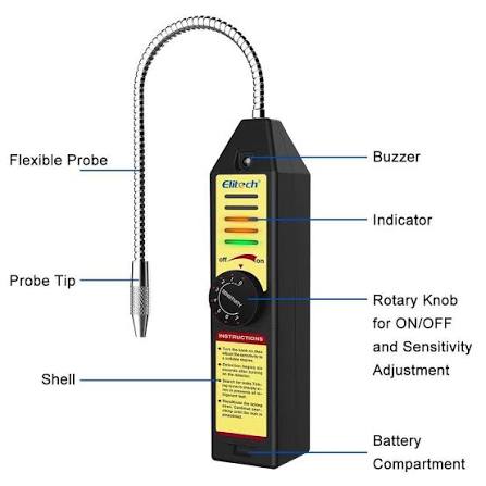 Hanlogen Leak Detector