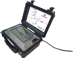 Uniphos Fumitrack Methyl Bromide (Mbr) 4 Zone Automatic Gas Monitor