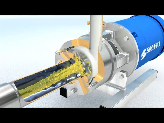 Roller Mixer